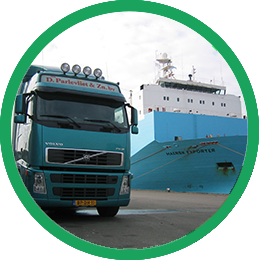 Logistics Solutions